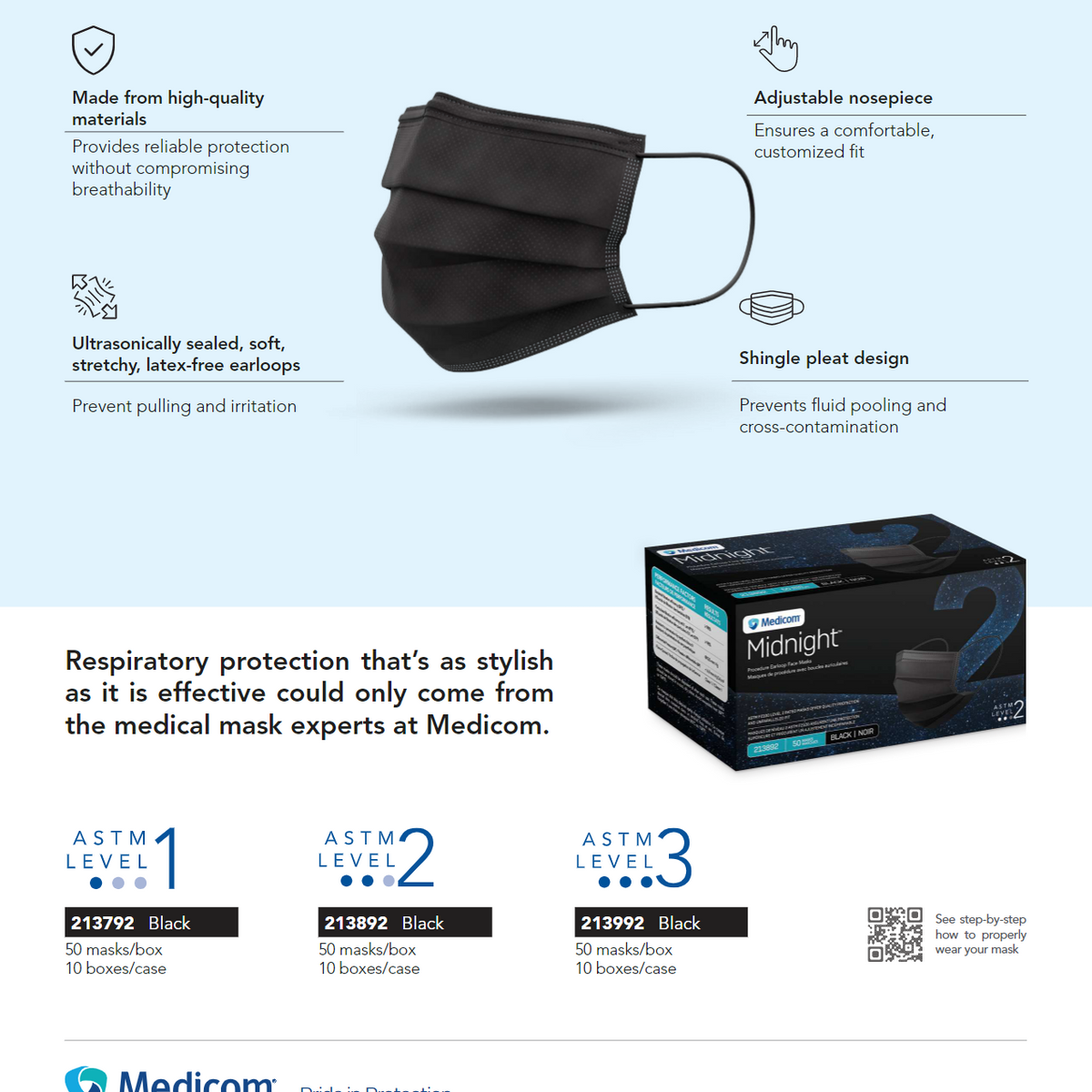 Midnight Black Procedure Mask Level 2