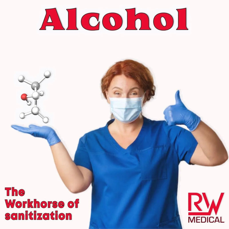 Isopropyl Alcohol 99% vs Isopropyl Alcohol 70%