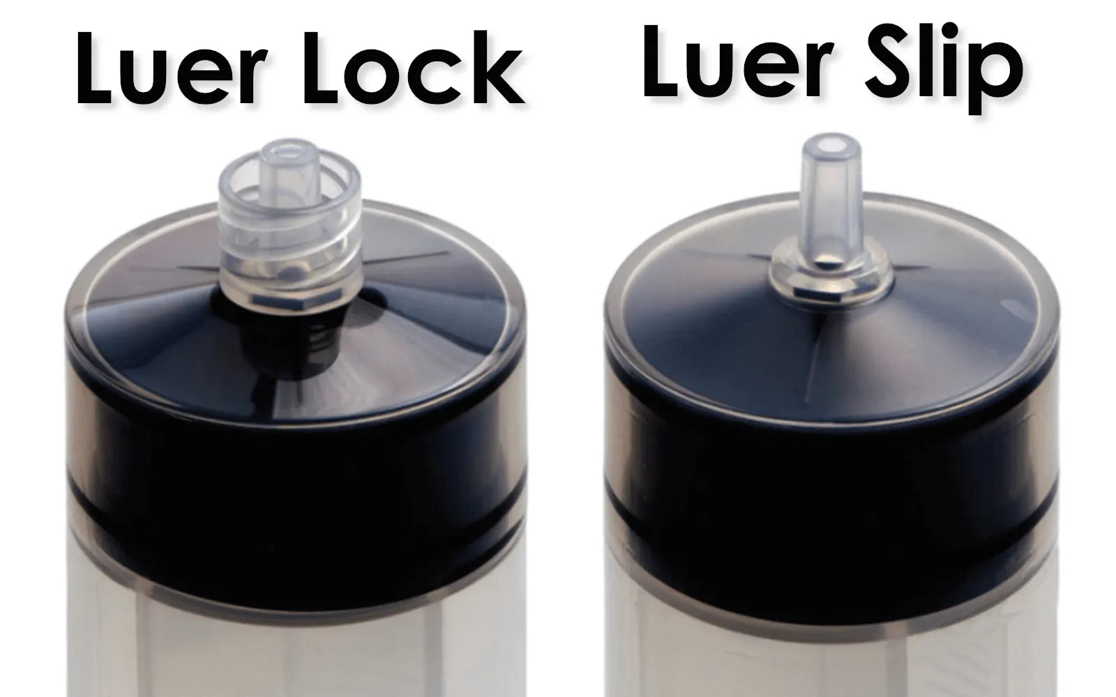 What is the difference between luer lock and luer slip syringes? Camlab