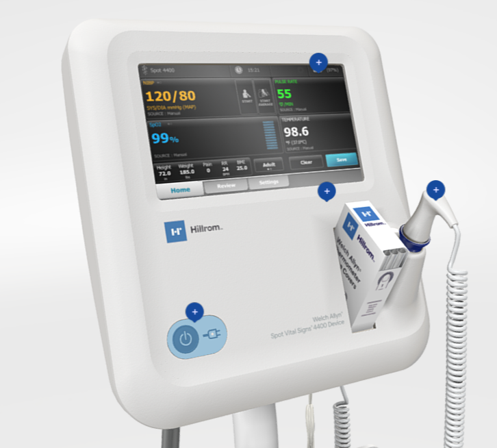 Patient Monitoring & Testing