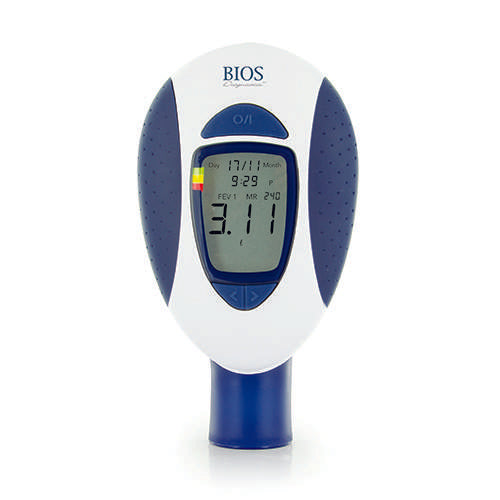 Asthma Monitor with PC Software