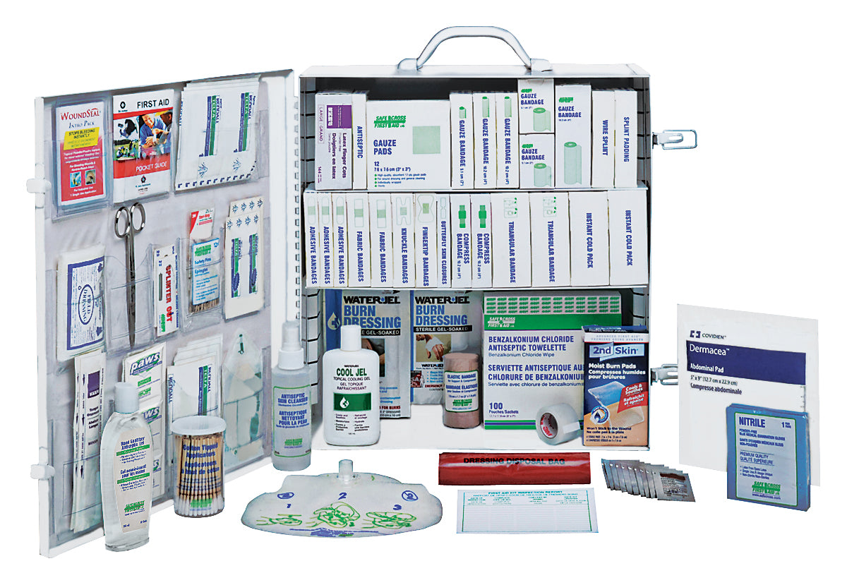 Food Processing Kit Ontario Restaurant/Food Processing Kit – Standard