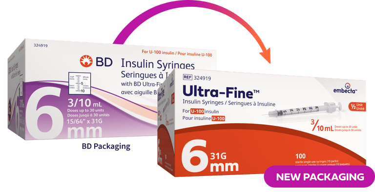 0.3ml x 31G x 6mm BD Insulin Syringes with BD Ultra-Fine Needle