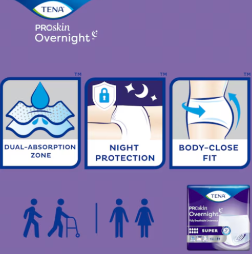 TENA ProSkin Overnight product packaging with features on a purple background