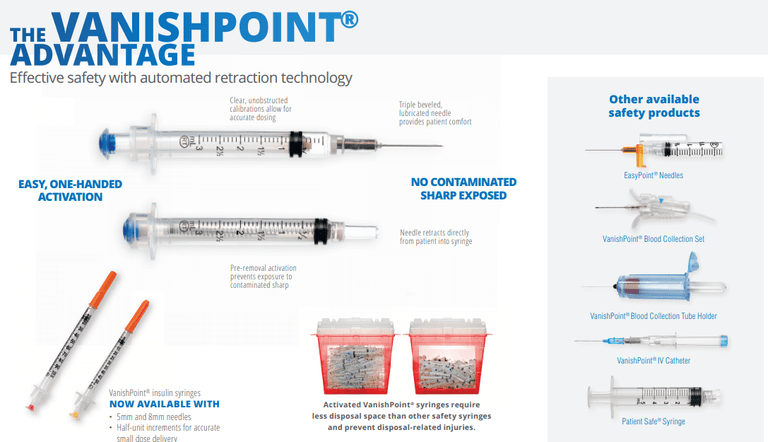 25G X 5/8 3CC Vanishpoint Syringe